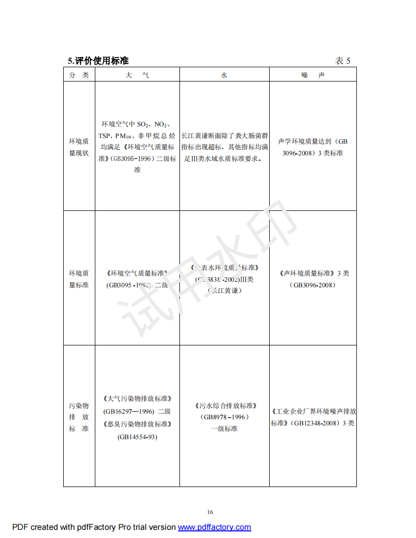 &#24320;&#20113;&#25163;&#26426;&#20837;&#21475;&#45;&#24320;&#20113;&#40;&#20013;&#22269;&#41;