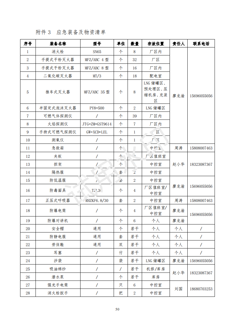 &#24320;&#20113;&#25163;&#26426;&#20837;&#21475;&#45;&#24320;&#20113;&#40;&#20013;&#22269;&#41;